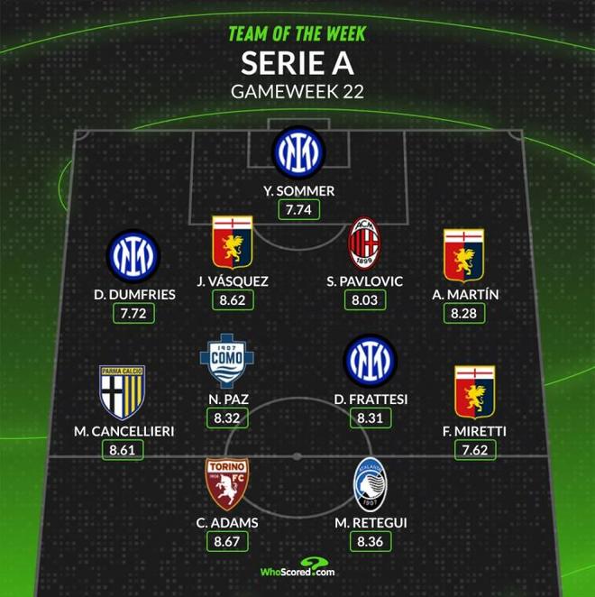 尤其在英超 尤其在英超