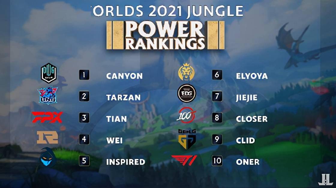 戈登踢人犯 戈登踢人犯