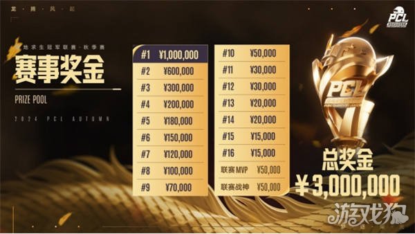 严格的政策 严格的政策