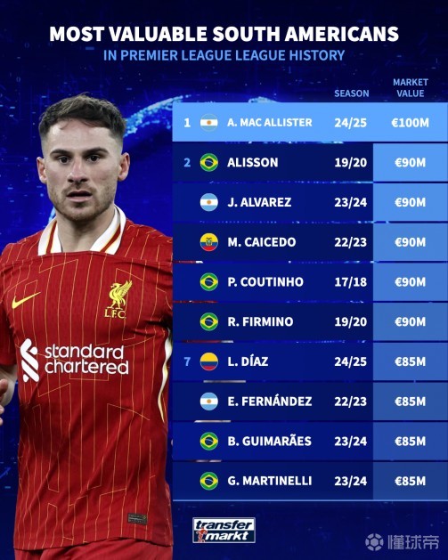 中段利用地 中段利用地