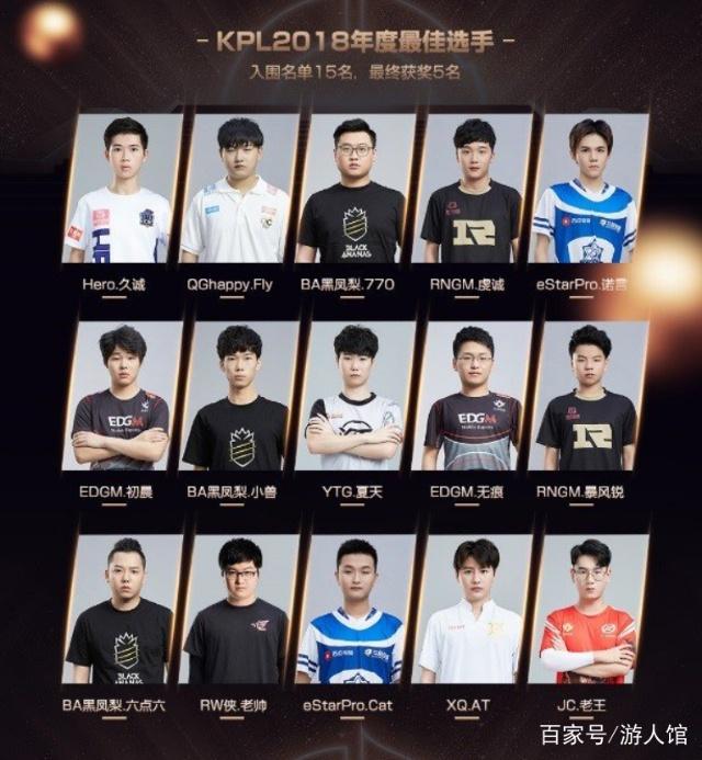 如何加注 如何加注